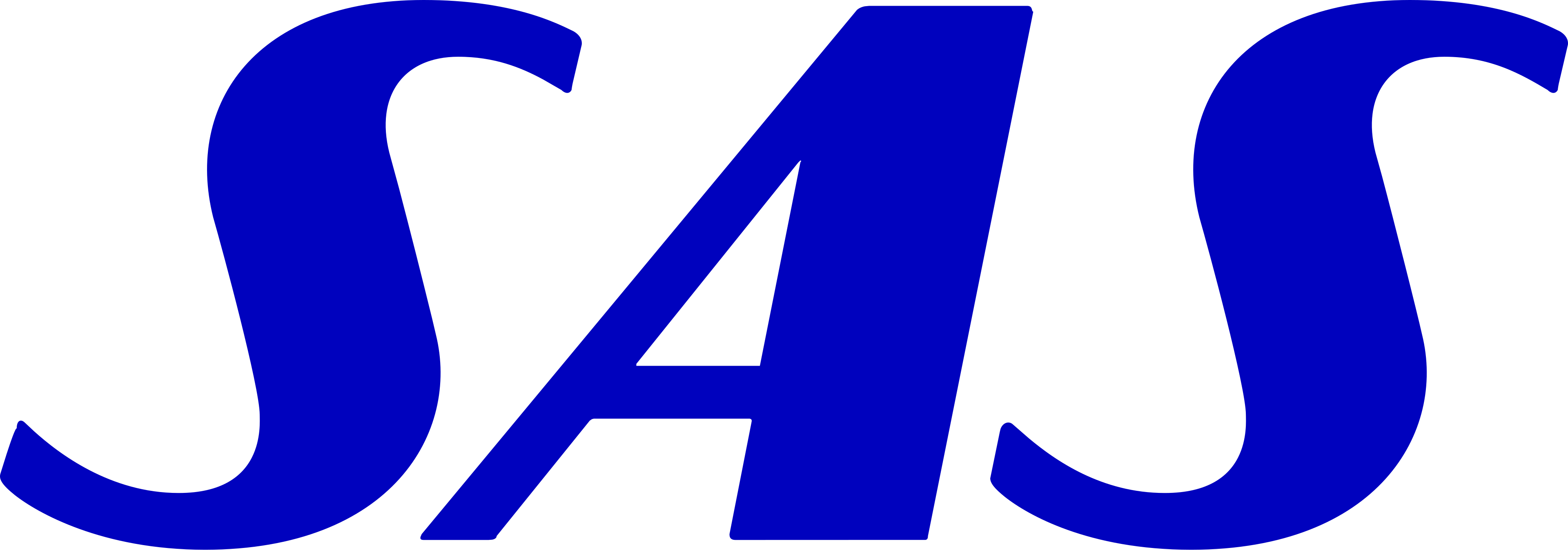Air India logo
